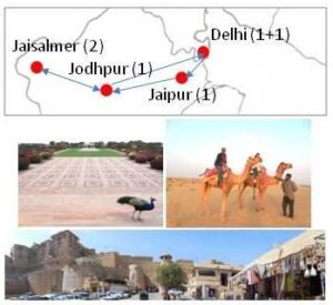 Jaisalmer Jodhpur Jaipur